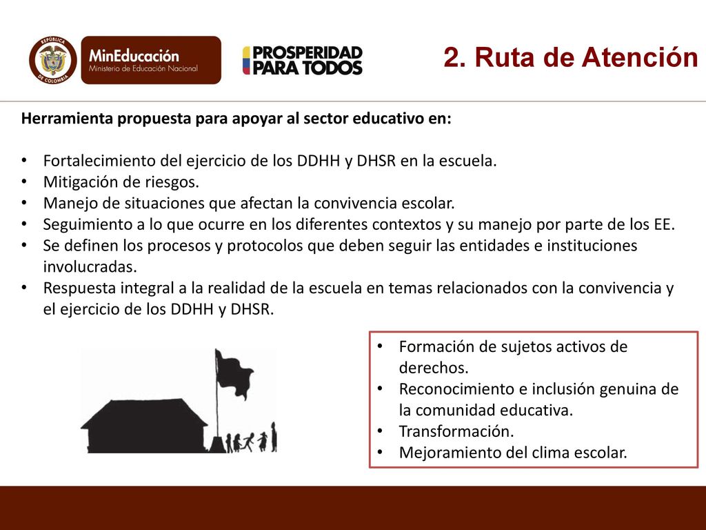 2. Ruta de Atención Herramienta propuesta para apoyar al sector educativo en: Fortalecimiento del ejercicio de los DDHH y DHSR en la escuela.