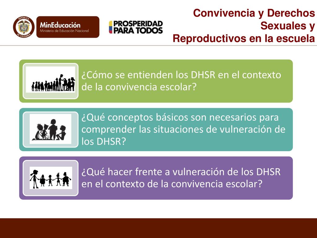 ¿Cómo se entienden los DHSR en el contexto de la convivencia escolar