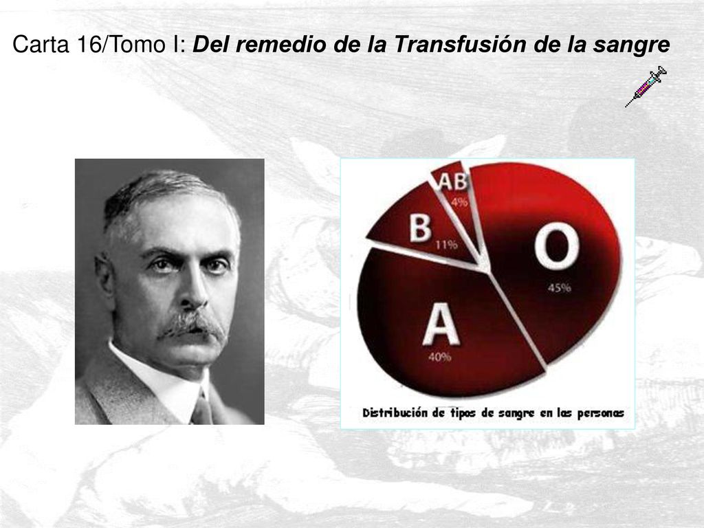 Carta 16/Tomo I: Del remedio de la Transfusión de la sangre