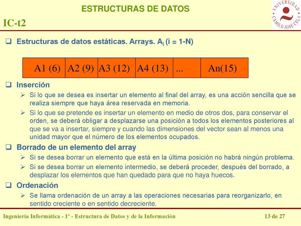 IC-t2 A1 (6) A2 (9) A3 (12) A4 (13) ... An(15) ESTRUCTURAS DE DATOS