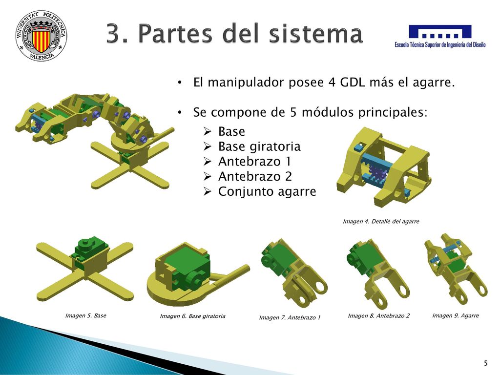 3. Partes del sistema El manipulador posee 4 GDL más el agarre.