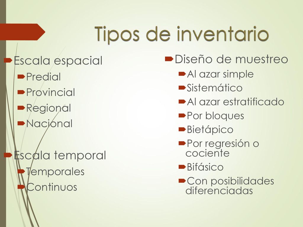 Tipos de inventario Escala espacial Escala temporal Diseño de muestreo