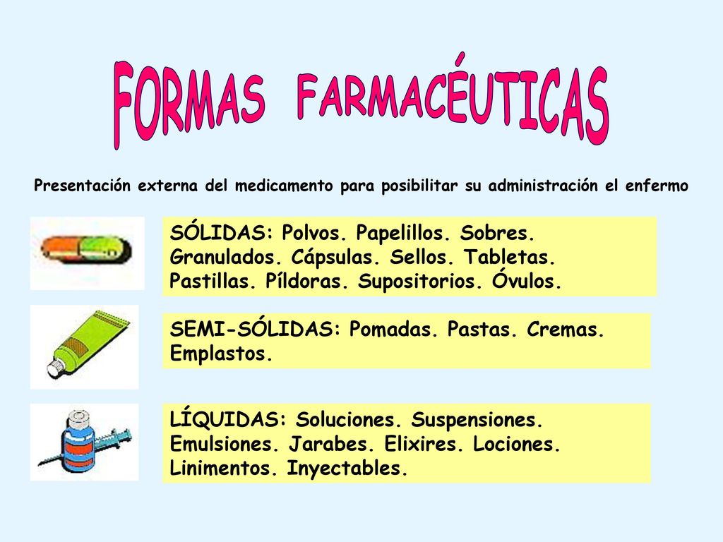 FORMAS FARMACÉUTICAS Presentación externa del medicamento para posibilitar su administración el enfermo.