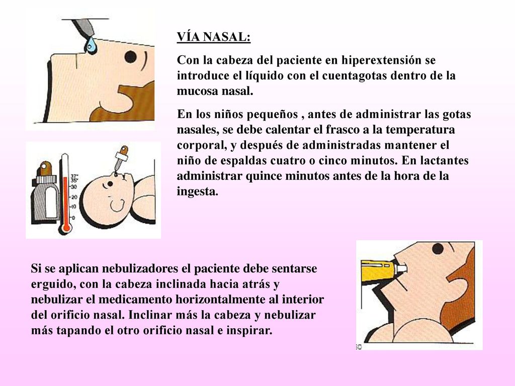 VÍA NASAL: Con la cabeza del paciente en hiperextensión se introduce el líquido con el cuentagotas dentro de la mucosa nasal.