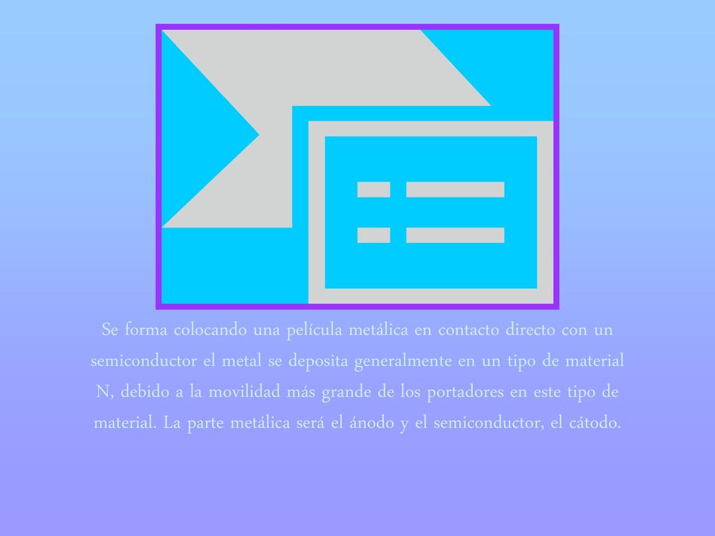 Se forma colocando una película metálica en contacto directo con un semiconductor el metal se deposita generalmente en un tipo de material N, debido a la movilidad más grande de los portadores en este tipo de material.