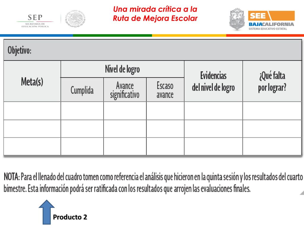 Una mirada crítica a la Ruta de Mejora Escolar Producto 2