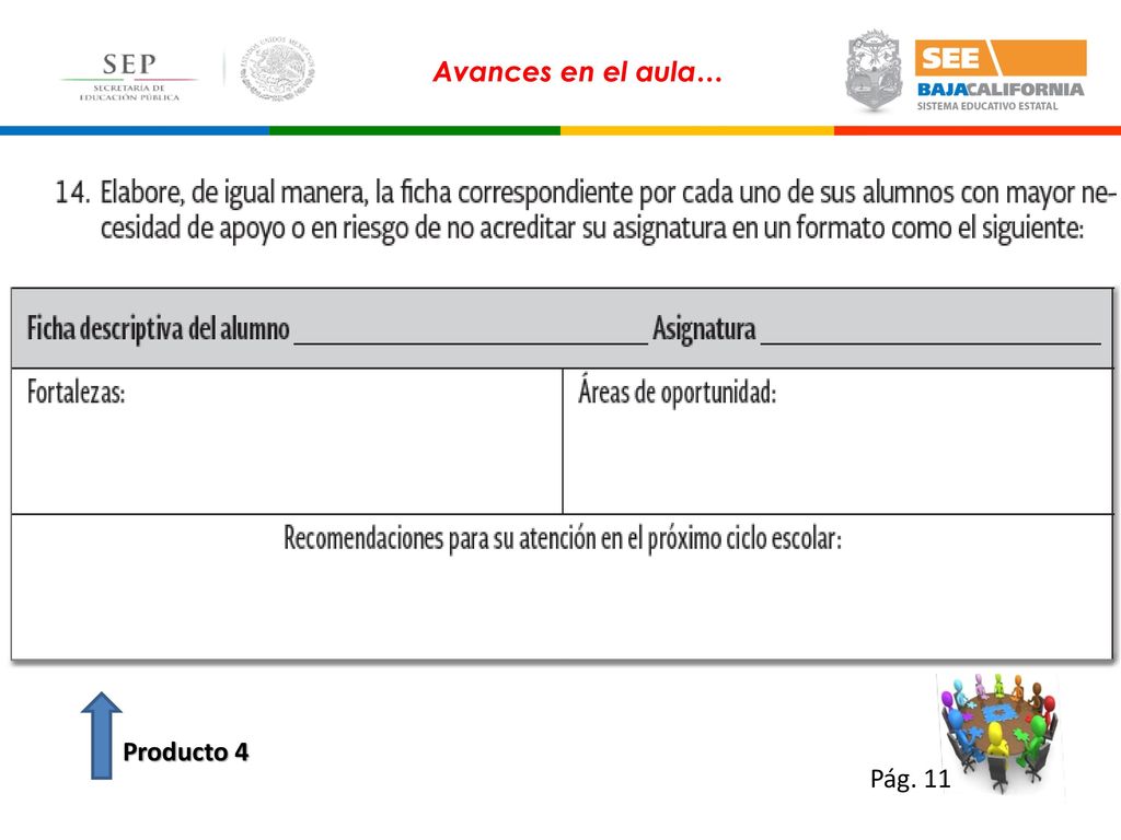 Avances en el aula… Producto 4 Pág. 11