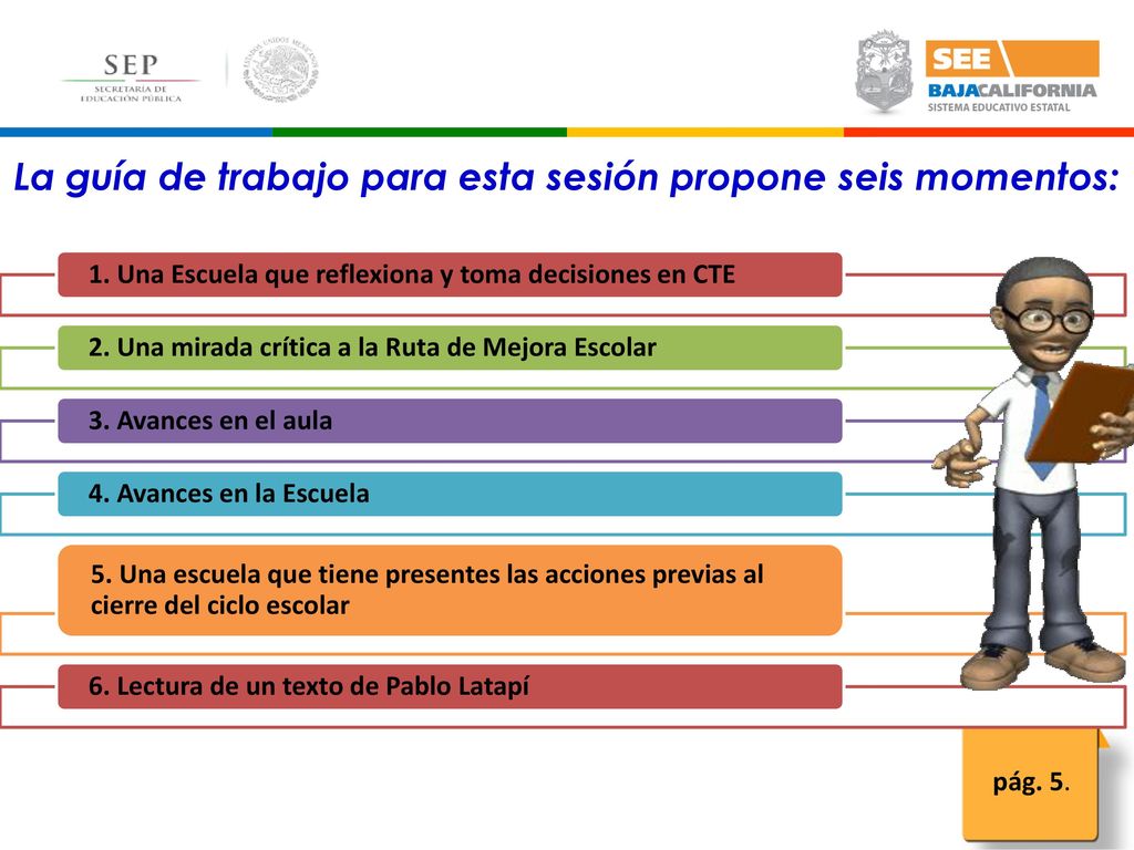 La guía de trabajo para esta sesión propone seis momentos: