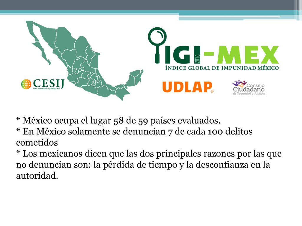 * México ocupa el lugar 58 de 59 países evaluados.