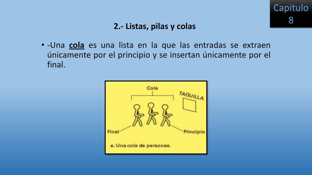 Capitulo Listas, pilas y colas