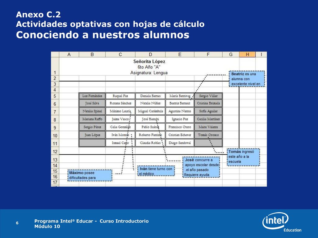 Anexo C.2 Actividades optativas con hojas de cálculo Conociendo a nuestros alumnos