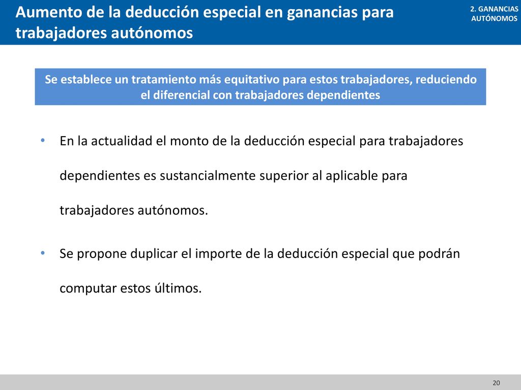 Aumento de la deducción especial en ganancias para trabajadores autónomos