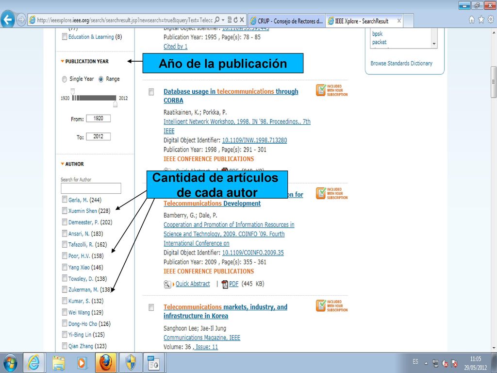 Año de la publicación Cantidad de artículos de cada autor