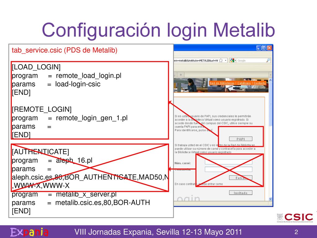 Autenticación Y Acceso Off-campus A Recursos Electrónicos - Ppt Descargar