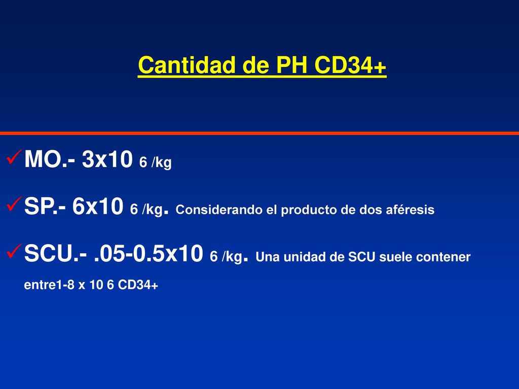Cantidad de PH CD34+ MO.- 3x10 6 /kg. SP.- 6x10 6 /kg. Considerando el producto de dos aféresis.