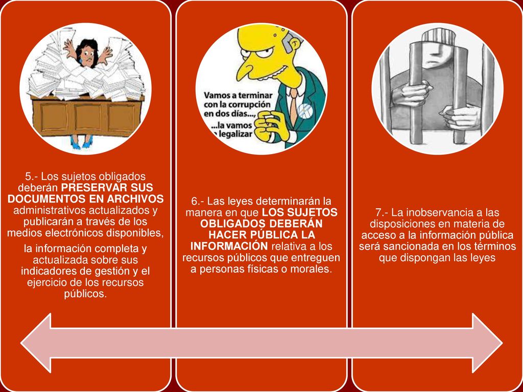 5.- Los sujetos obligados deberán PRESERVAR SUS DOCUMENTOS EN ARCHIVOS administrativos actualizados y publicarán a través de los medios electrónicos disponibles,