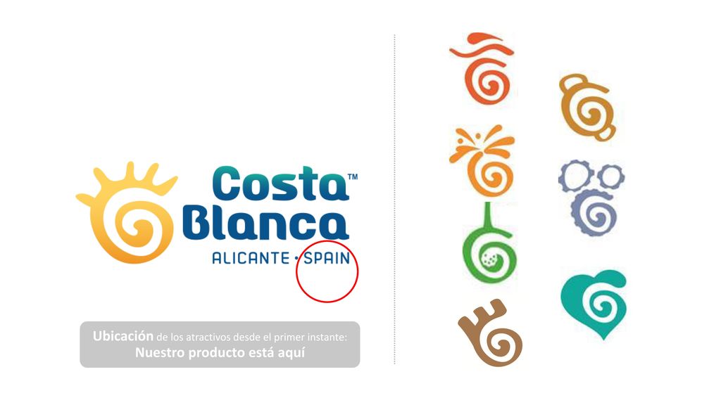 Ubicación de los atractivos desde el primer instante: Nuestro producto está aquí