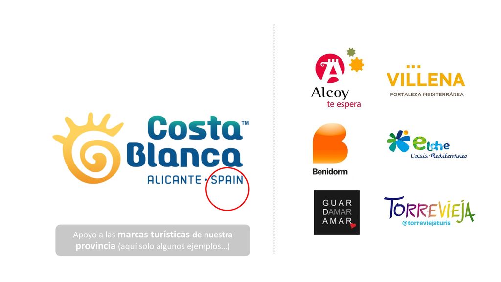 Apoyo a las marcas turísticas de nuestra provincia (aquí solo algunos ejemplos…)