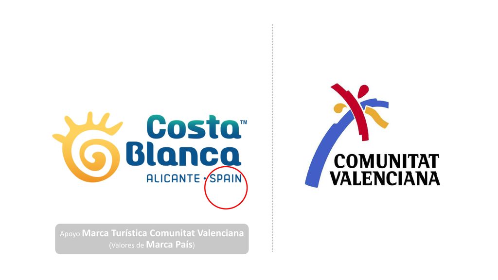 Apoyo Marca Turística Comunitat Valenciana (Valores de Marca País)
