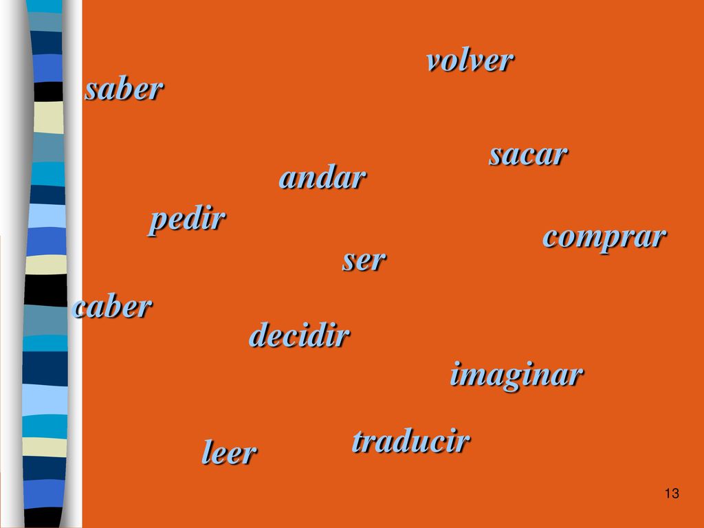 volver saber sacar andar pedir comprar ser caber decidir imaginar traducir leer