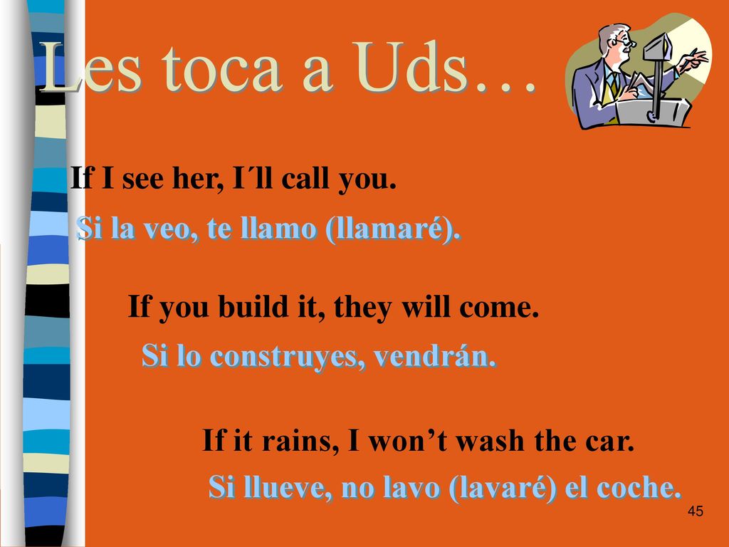 Les toca a Uds… If I see her, I´ll call you.