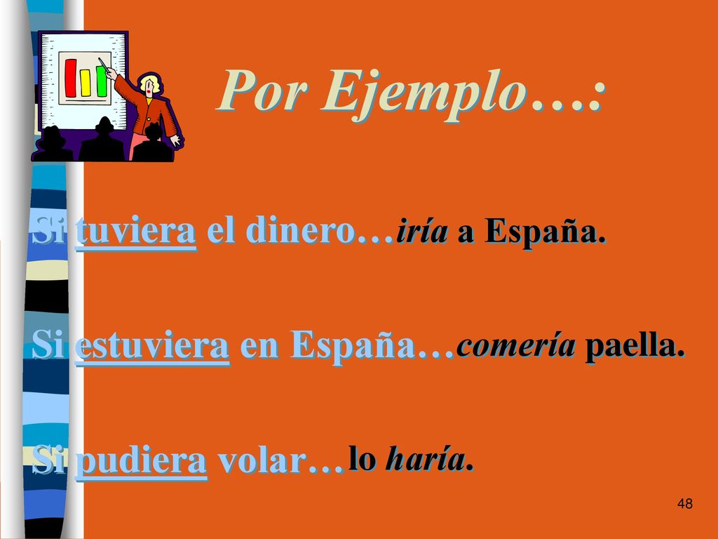 Por Ejemplo…: Si tuviera el dinero… Si estuviera en España…