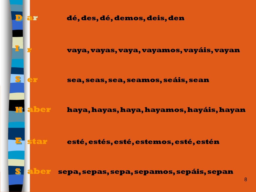 D ar I S r H E er aber star aber dé, des, dé, demos, deis, den