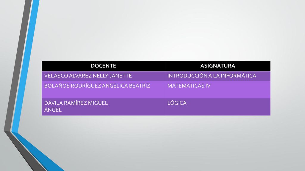DOCENTE ASIGNATURA. VELASCO ALVAREZ NELLY JANETTE. INTRODUCCIÓN A LA INFORMÁTICA. BOLAÑOS RODRÍGUEZ ANGELICA BEATRIZ.