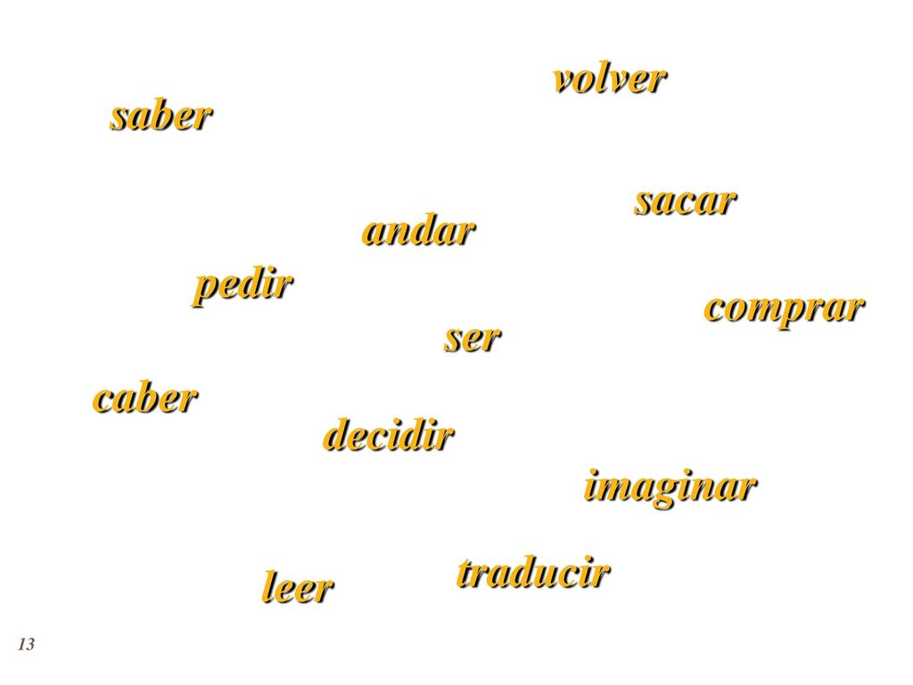 volver saber sacar andar pedir comprar ser caber decidir imaginar traducir leer