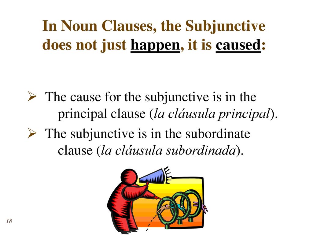 In Noun Clauses, the Subjunctive does not just happen, it is caused:
