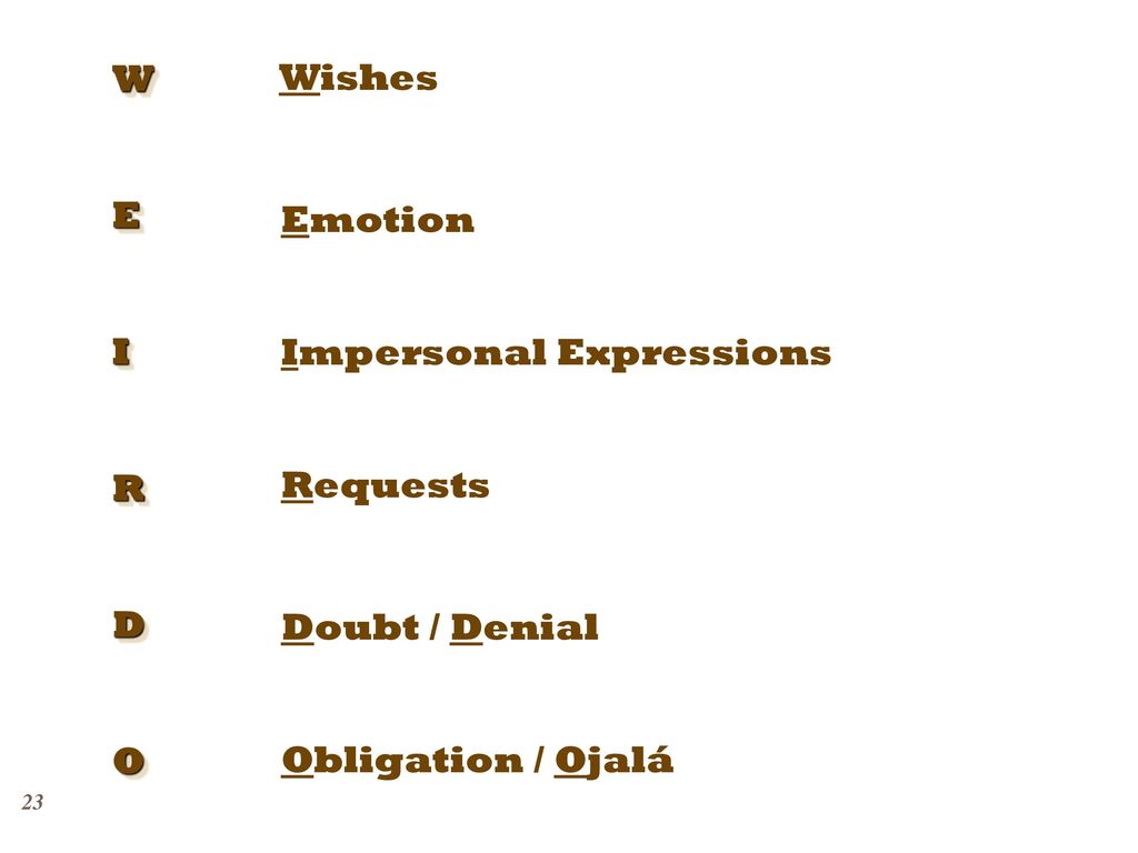 W E I R D O Wishes Emotion Impersonal Expressions Requests Doubt / Denial Obligation / Ojalá