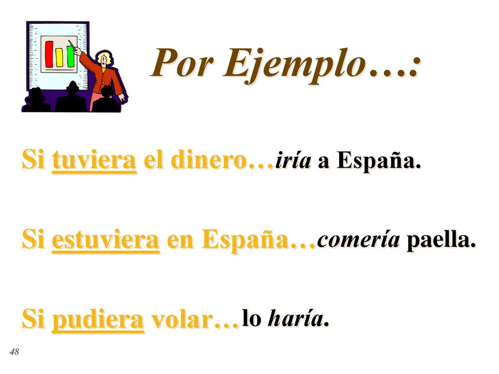Por Ejemplo…: Si tuviera el dinero… Si estuviera en España…