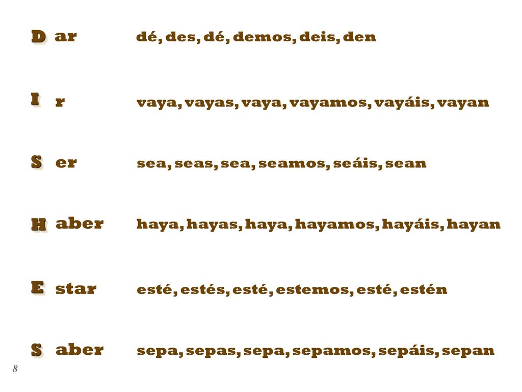 D ar I S r H E er aber star aber dé, des, dé, demos, deis, den