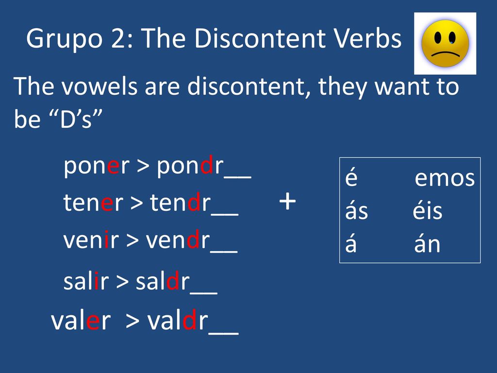 + Grupo 2: The Discontent Verbs valer > valdr__