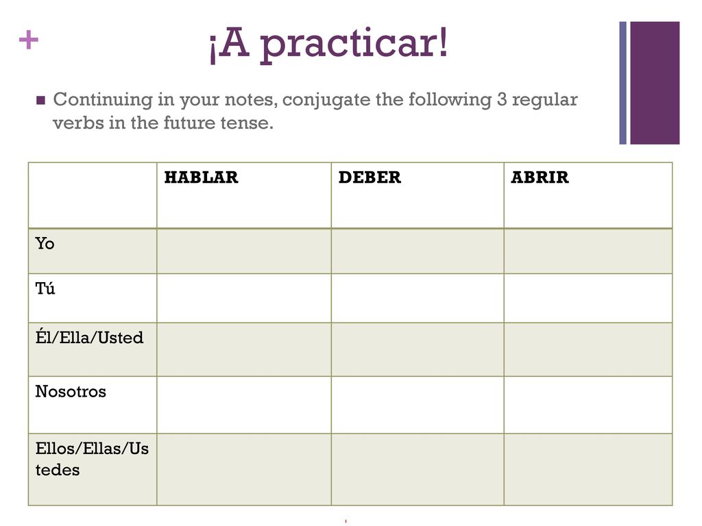 ¡A practicar! Continuing in your notes, conjugate the following 3 regular verbs in the future tense.