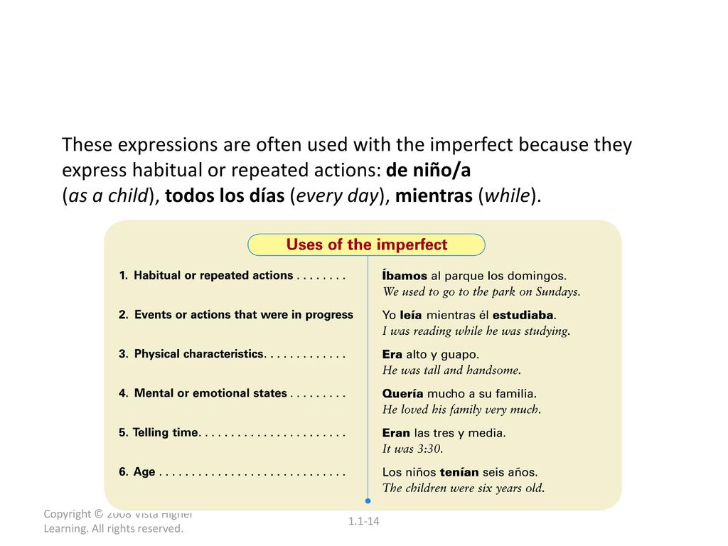 These expressions are often used with the imperfect because they express habitual or repeated actions: de niño/a (as a child), todos los días (every day), mientras (while).