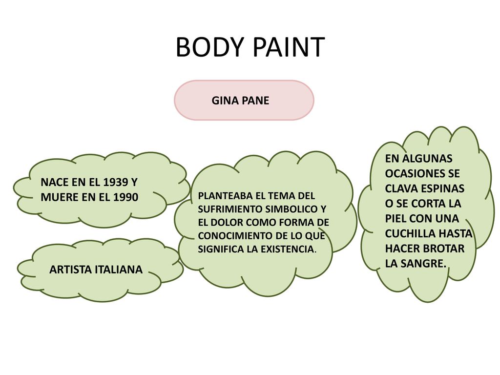 BODY PAINT GINA PANE. EN ALGUNAS OCASIONES SE CLAVA ESPINAS O SE CORTA LA PIEL CON UNA CUCHILLA HASTA HACER BROTAR LA SANGRE.