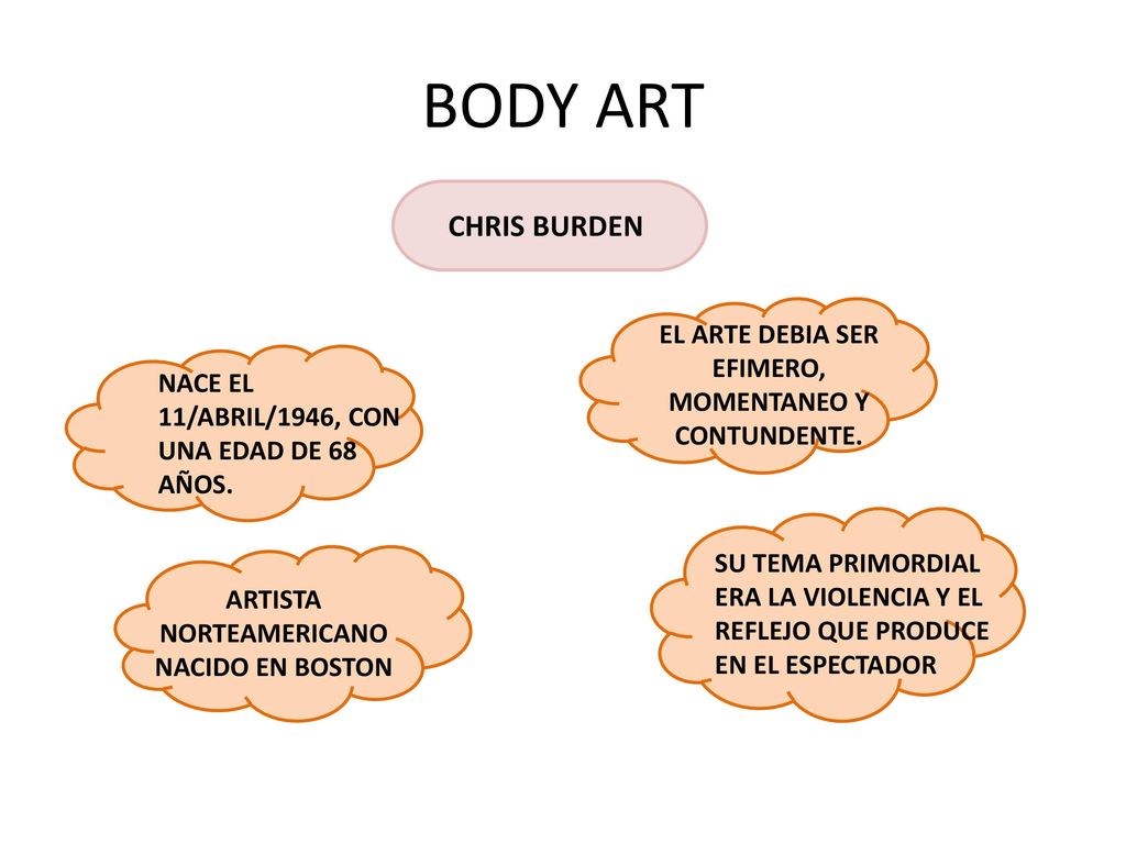 BODY ART CHRIS BURDEN. EL ARTE DEBIA SER EFIMERO, MOMENTANEO Y CONTUNDENTE. NACE EL 11/ABRIL/1946, CON UNA EDAD DE 68 AÑOS.