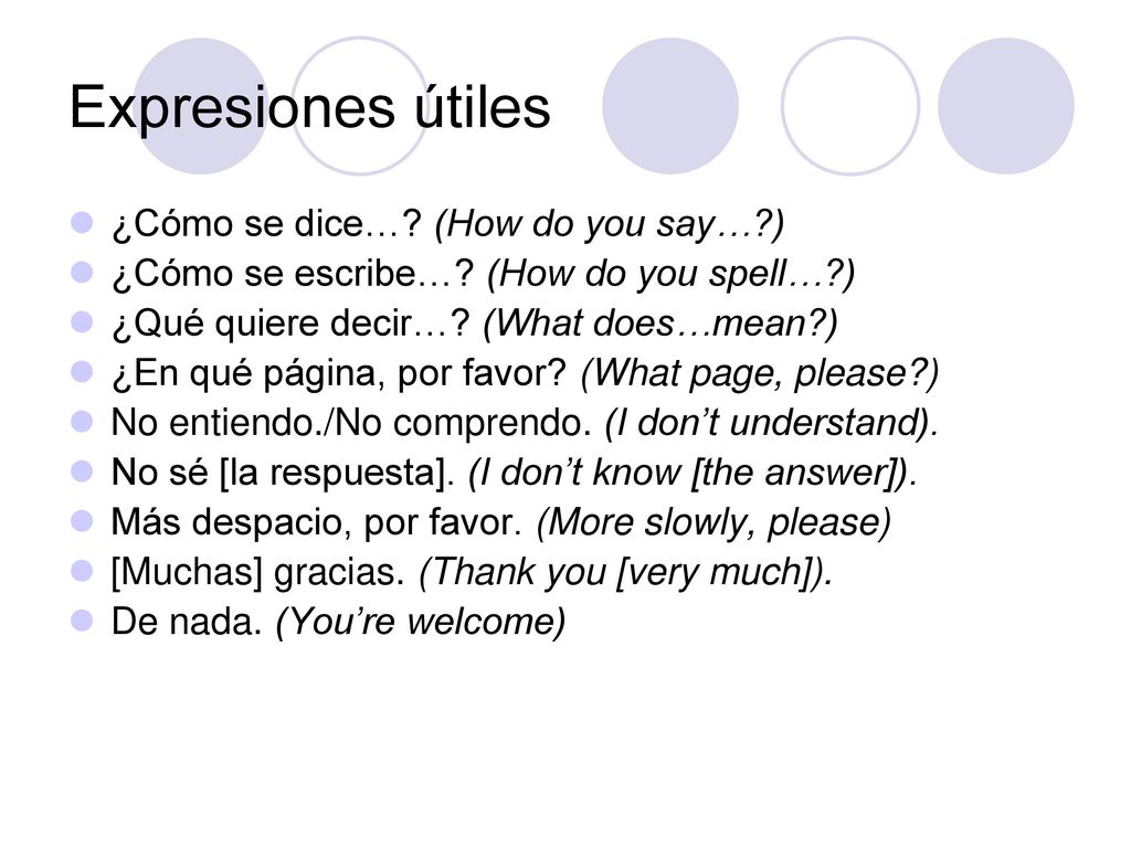 Expresiones útiles ¿Cómo se dice… (How do you say… )