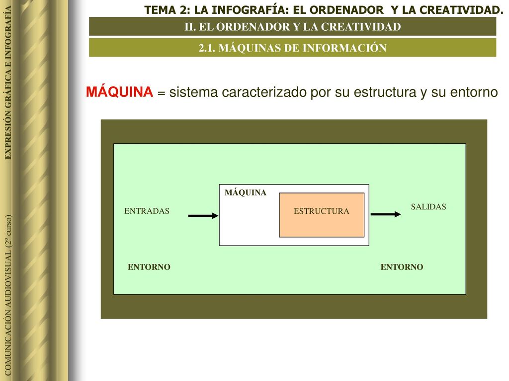 II. EL ORDENADOR Y LA CREATIVIDAD 2.1. MÁQUINAS DE INFORMACIÓN