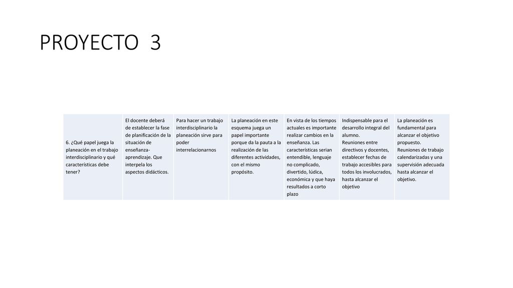 PROYECTO 3 6. ¿Qué papel juega la planeación en el trabajo interdisciplinario y qué características debe tener