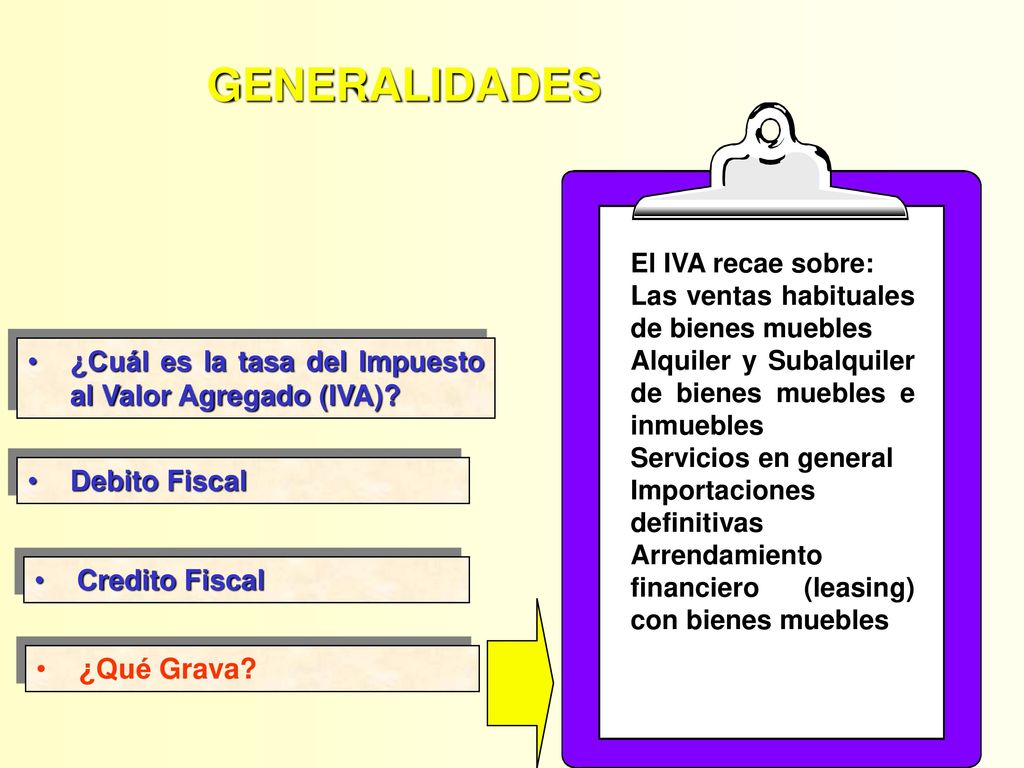GENERALIDADES ¿Cuál es la tasa del Impuesto al Valor Agregado (IVA)
