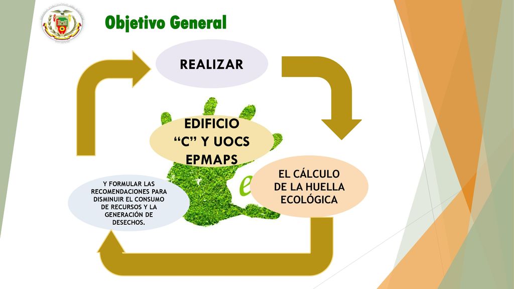 EL CÁLCULO DE LA HUELLA ECOLÓGICA EDIFICIO C Y UOCS EPMAPS