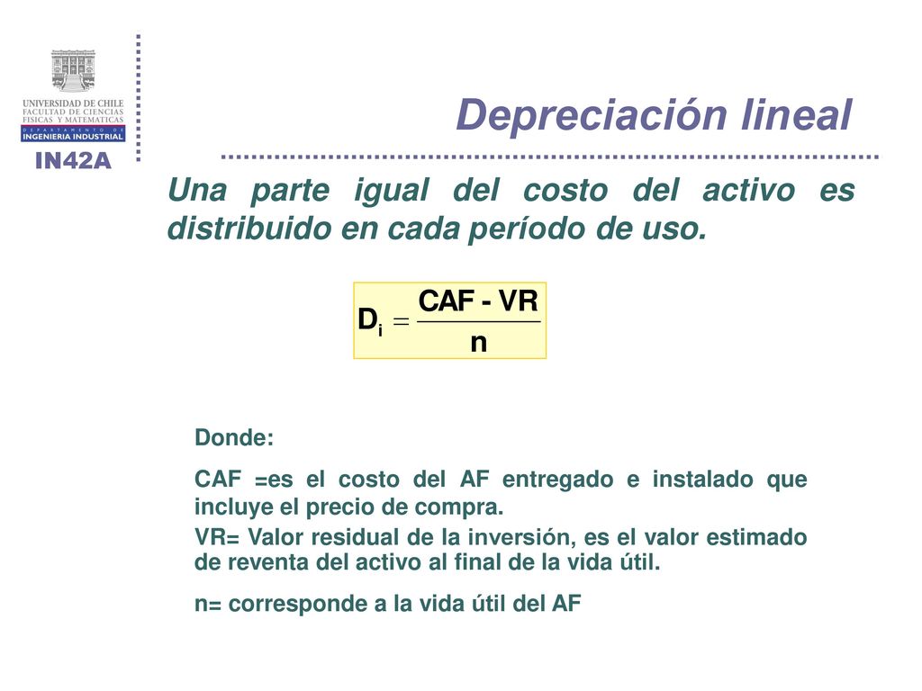 Depreciación lineal Una parte igual del costo del activo es distribuido en cada período de uso. Donde:
