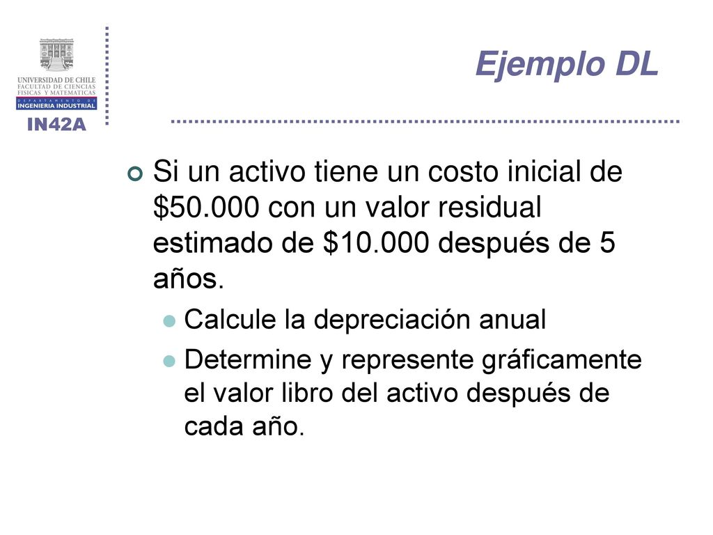 Ejemplo DL Si un activo tiene un costo inicial de $ con un valor residual estimado de $ después de 5 años.