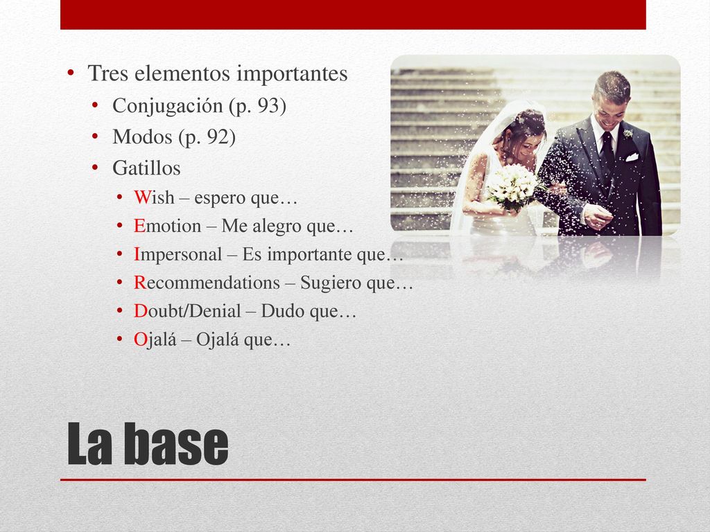 La base Tres elementos importantes Conjugación (p. 93) Modos (p. 92)