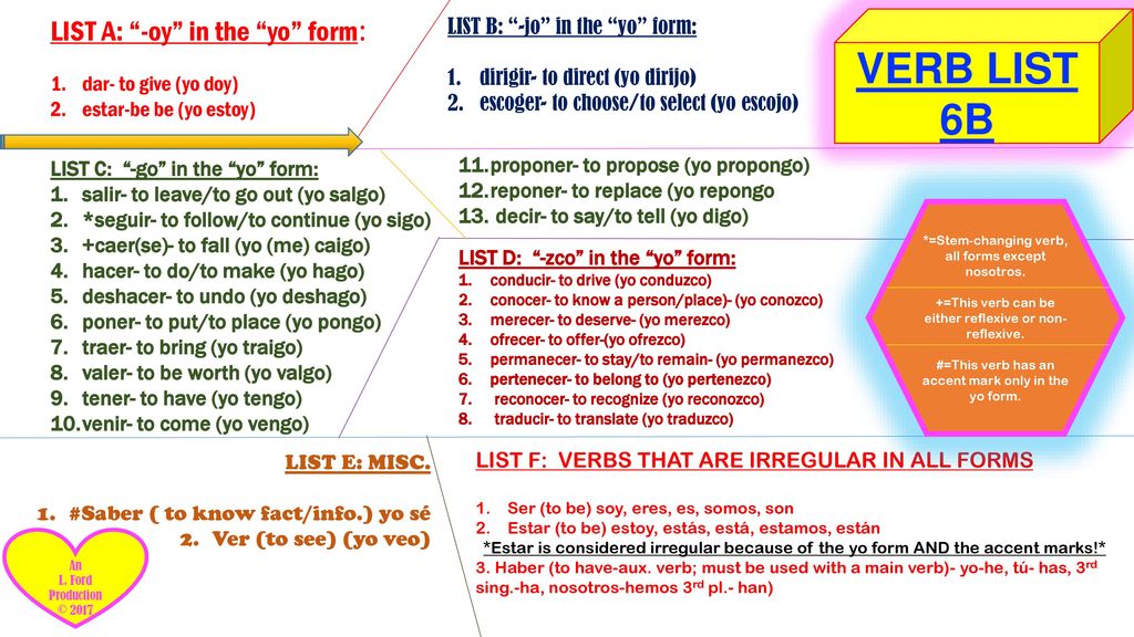 VERB LIST 6B LIST A: -oy in the yo form: