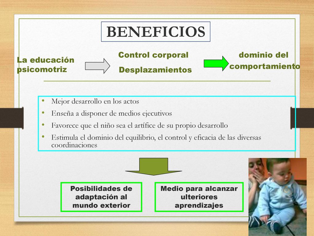 BENEFICIOS Control corporal dominio del comportamiento La educación
