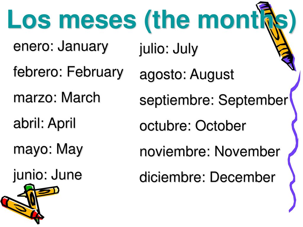Los meses (the months) enero: January julio: July febrero: February