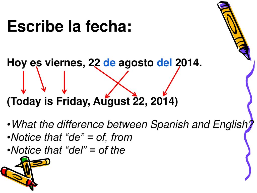 Escribe la fecha: Hoy es viernes, 22 de agosto del 2014.